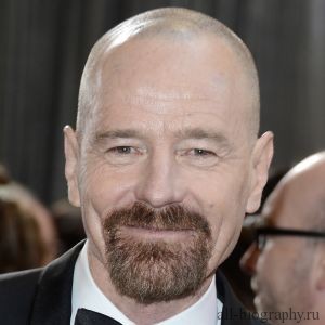 ��������� ������� ���������