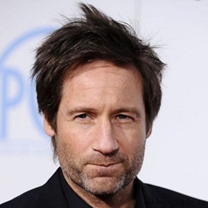 ��������� ������ �������